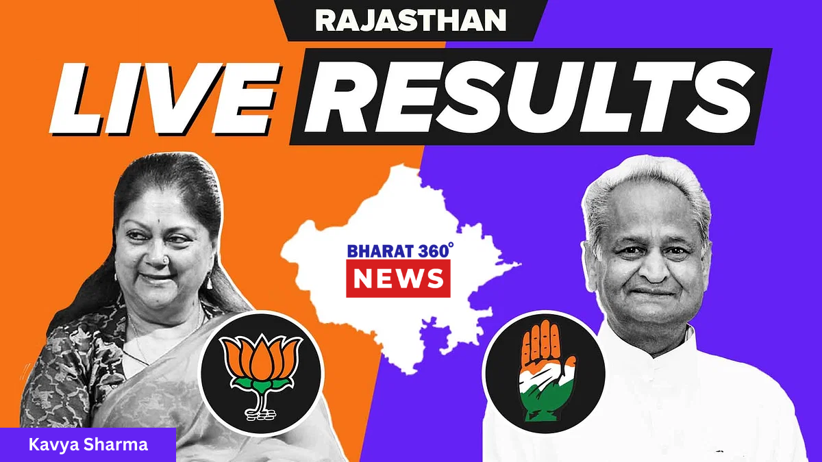 Rajasthan Elections 2023 Results - Bharat 360 Degree News