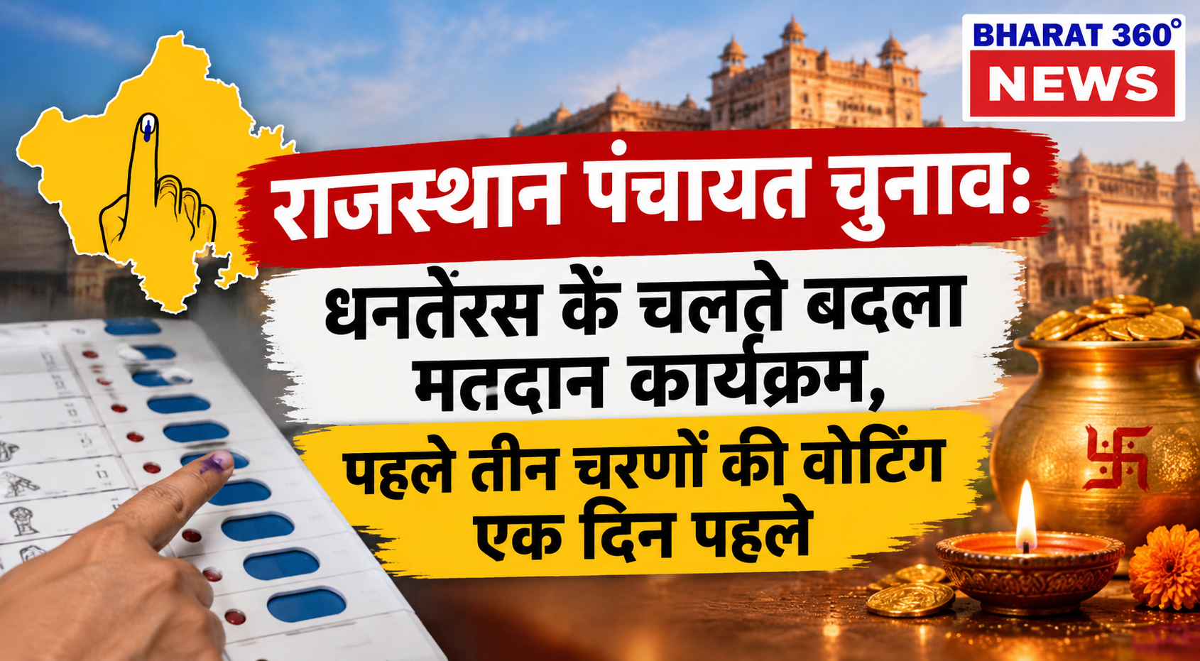 राजस्थान पंचायत चुनाव:धनतेरस के चलते बदला मतदान कार्यक्रम,पहले तीन चरणों की वोटिंग एक दिन पहले